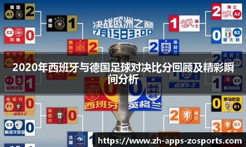 2020年西班牙与德国足球对决比分回顾及精彩瞬间分析